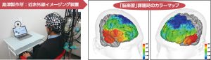 脳楽習は、脳への血流量を高めます